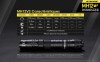 LAMPE NITECORE MH12 V2